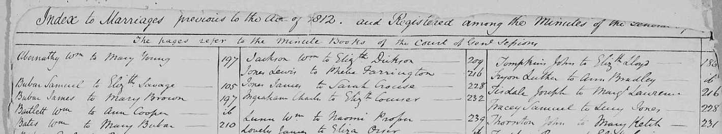 William Bates & Mary Bubar Marriage Record