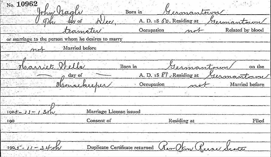 John Nagle & Harriet Wells Marriage Certificate