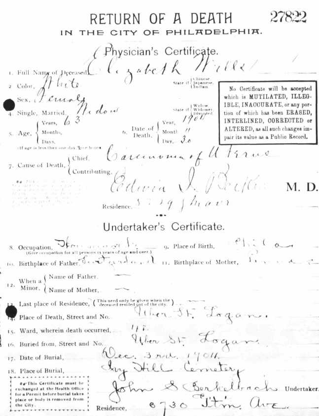 Elizabeth Wells Death Certificate