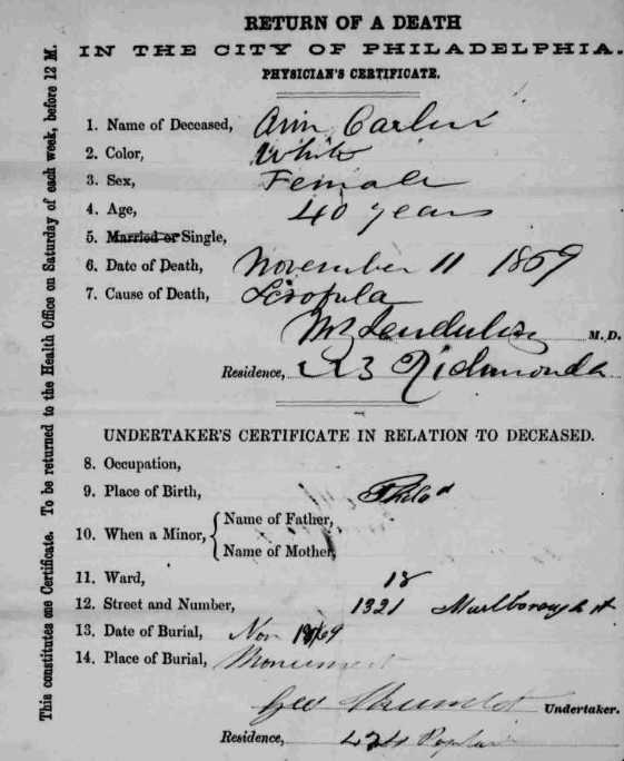 Anna Mullin Carlin Death Certificate